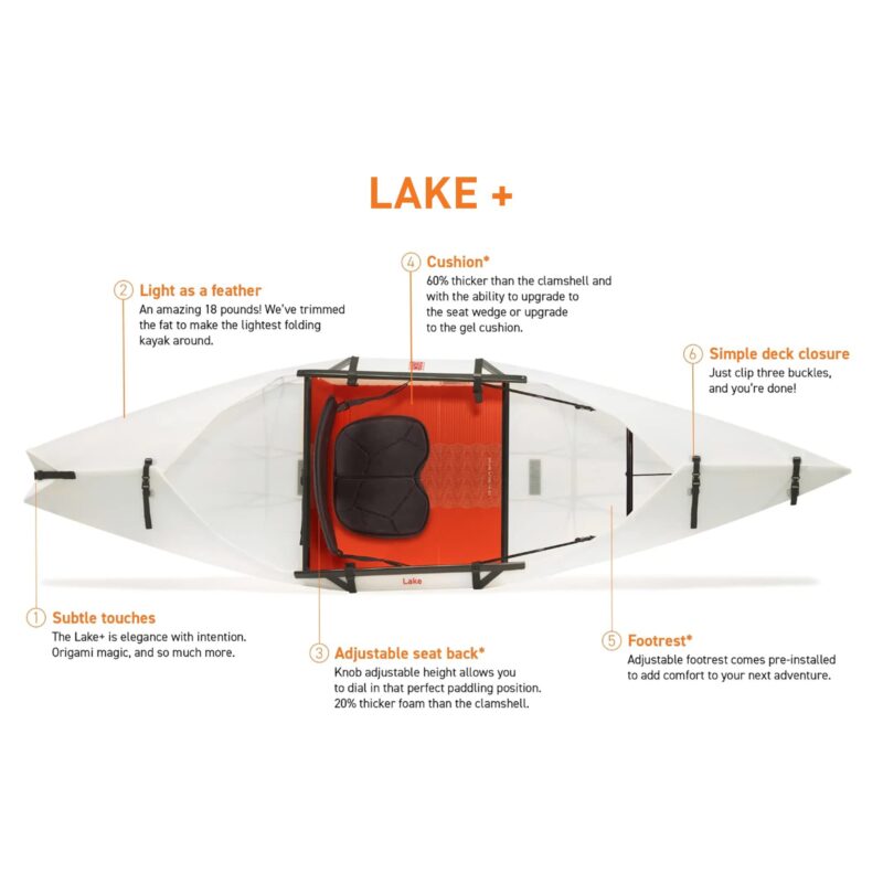 Oru Kayak Lake Sport – 9′ × 32″ Foldable Origami Kayak, 18 lbs, 250 lb Capacity - Image 5