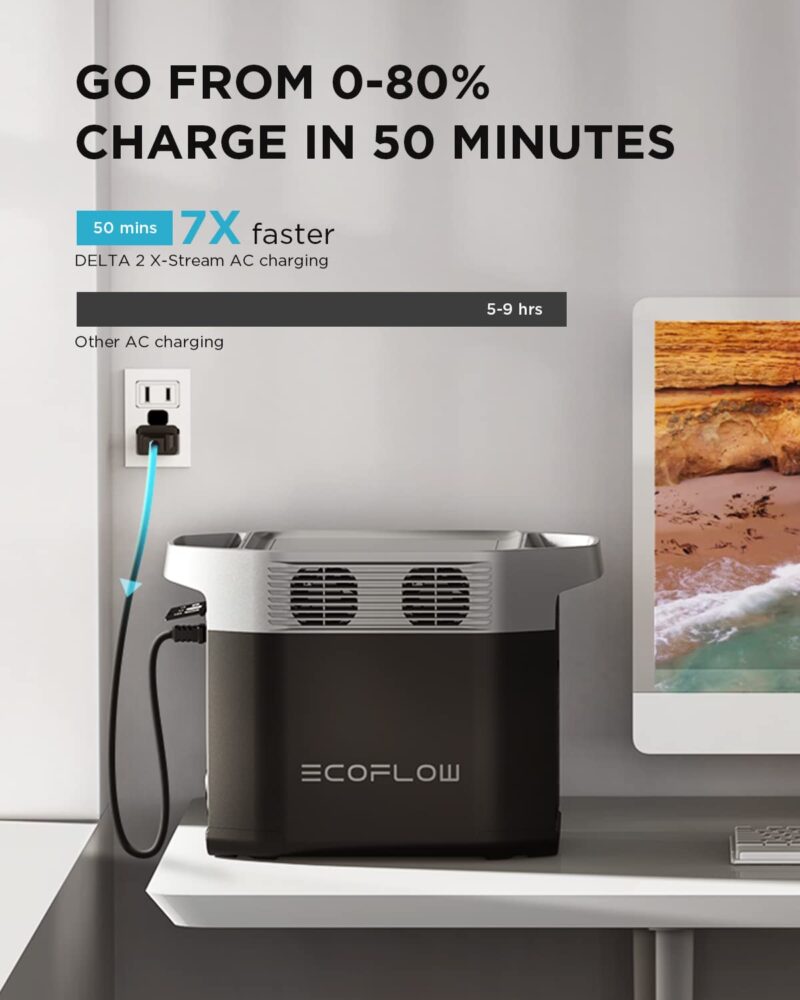EF ECOFLOW DELTA 2 Portable Power Station – 1 024 Wh LiFePO₄ Solar Generator | 1 800 W AC & 100 W USB-C for Home Backup, Camping & RV - Image 24