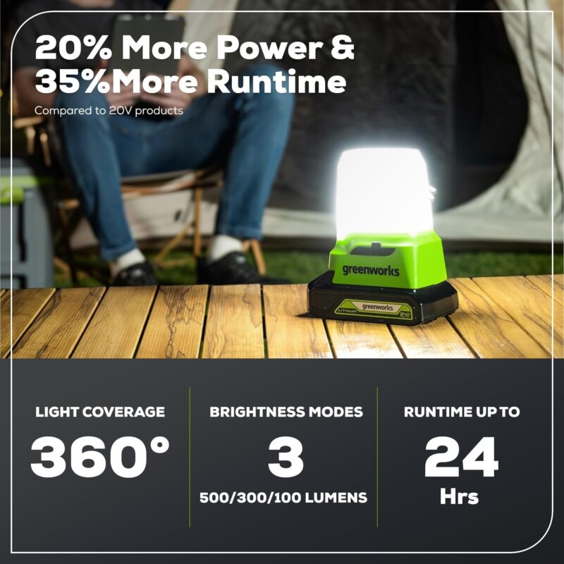 Greenworks 24V Brushless Cordless Push Lawn Mower – 13″ (33 cm) Deck, 4.0 Ah Battery & Charger Included - Image 75
