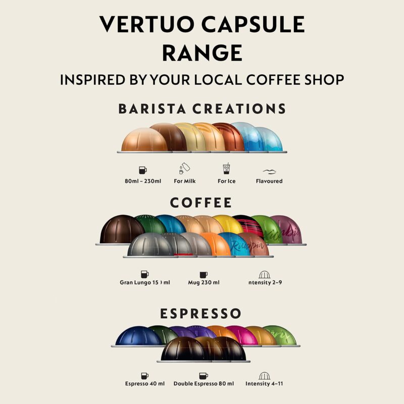 Nespresso ENV120.GYAE Vertuo Next Coffee Machine with Milk Frother – Dark Grey - Image 9
