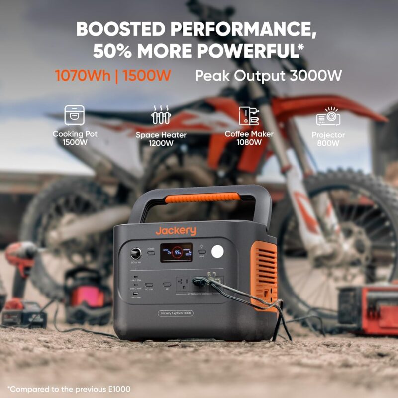 Jackery Explorer 1000 V2 Portable Power Station – 1070Wh LiFePO4 Solar Generator | 1500W AC & 100W USB-C Fast Charge for Camping & Emergency - Image 45