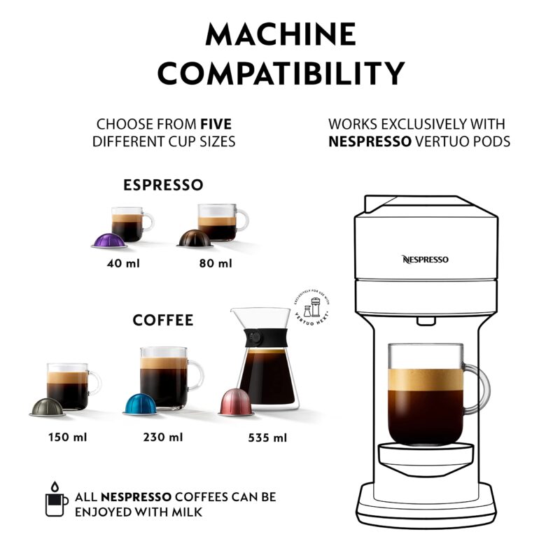 Nespresso ENV120.GYAE Vertuo Next Coffee Machine with Milk Frother – Dark Grey - Image 18