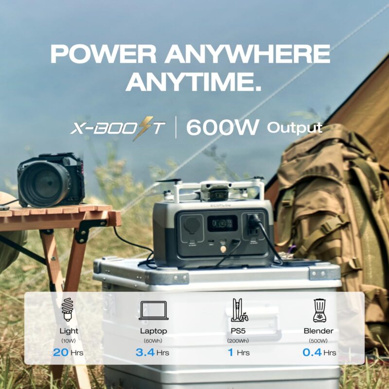 EF ECOFLOW RIVER 2 Portable Power Station – 256 Wh LiFePO₄ | 1-Hour Fast Charge & 2× Up to 600 W AC Outlets | Solar Generator for Camping, RV & Home Backup - Image 12
