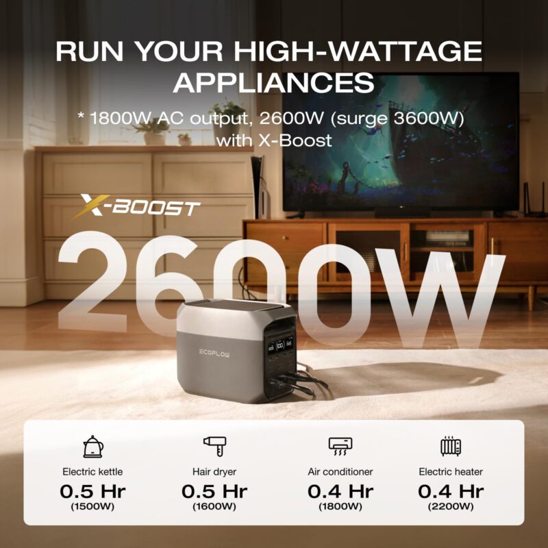 EF ECOFLOW DELTA 2 Portable Power Station – 1 024 Wh LiFePO₄ Solar Generator | 1 800 W AC & 100 W USB-C for Home Backup, Camping & RV - Image 27