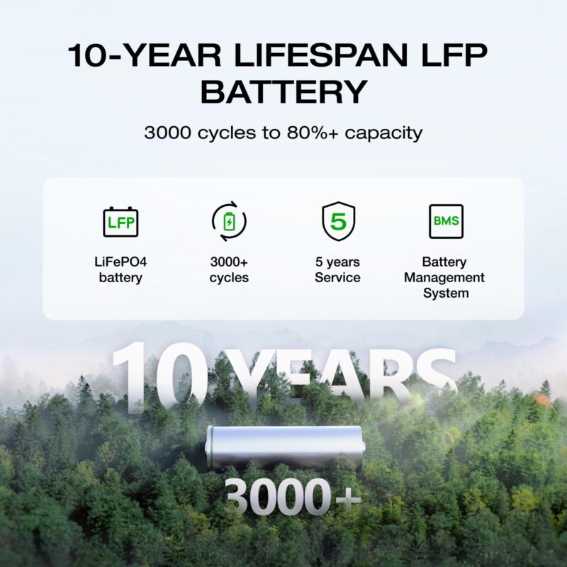 EF ECOFLOW DELTA 2 Portable Power Station – 1 024 Wh LiFePO₄ Solar Generator | 1 800 W AC & 100 W USB-C for Home Backup, Camping & RV - Image 39