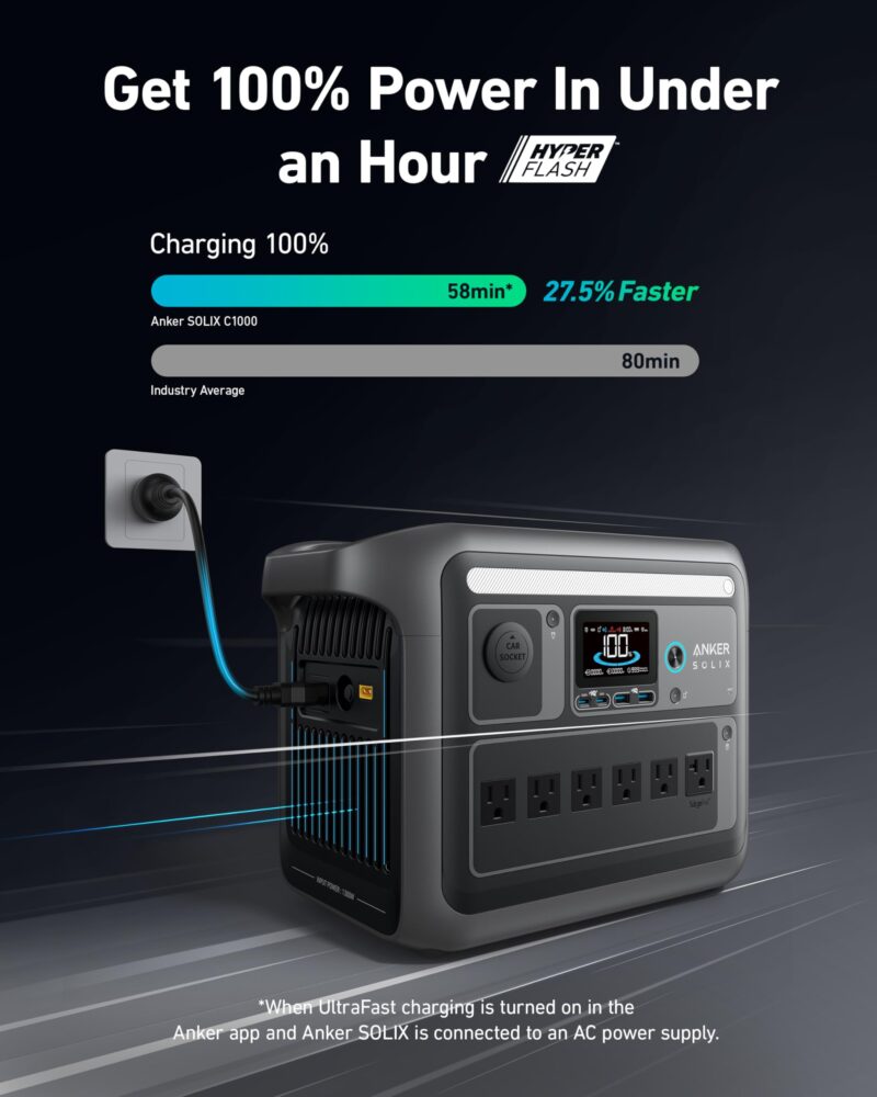 Anker SOLIX C1000 1056 Wh Portable Power Station – 1800 W (2400 W Surge) Solar Generator, Full Charge in 58 Min, LiFePO4 Battery for Home Backup & Camping - Image 14