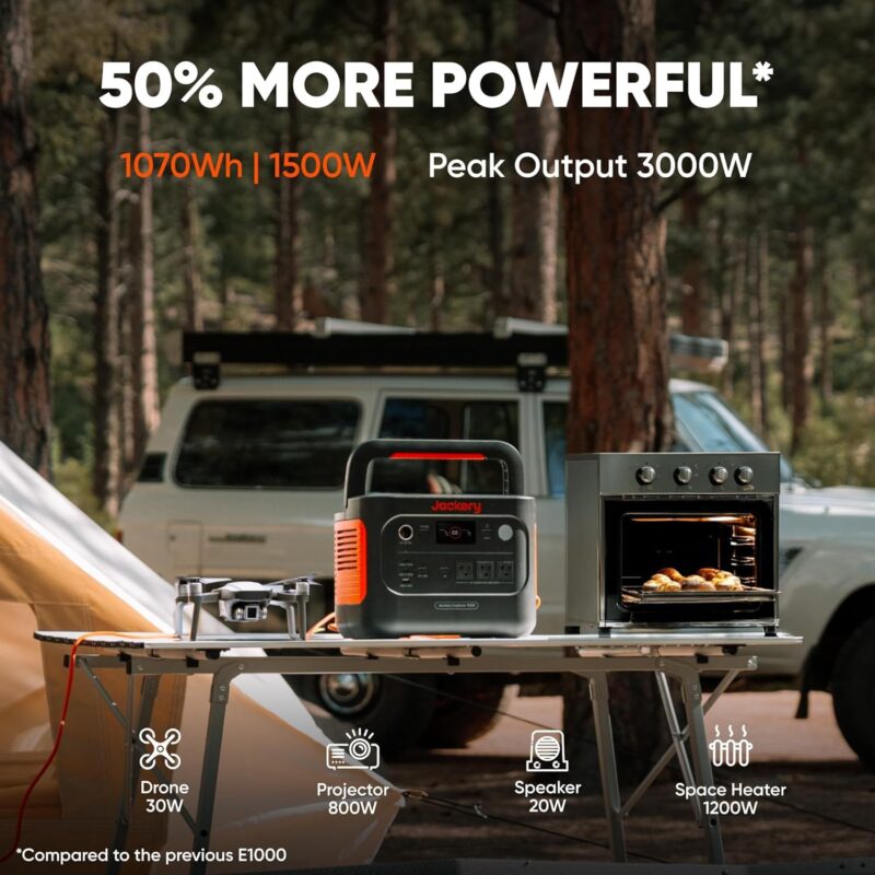 Jackery Explorer 1000 V2 Portable Power Station – 1070Wh LiFePO4 Solar Generator | 1500W AC & 100W USB-C Fast Charge for Camping & Emergency - Image 30