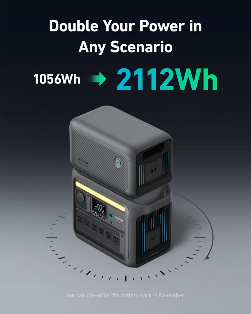 Anker SOLIX C1000 1056 Wh Portable Power Station – 1800 W (2400 W Surge) Solar Generator, Full Charge in 58 Min, LiFePO4 Battery for Home Backup & Camping - Image 9