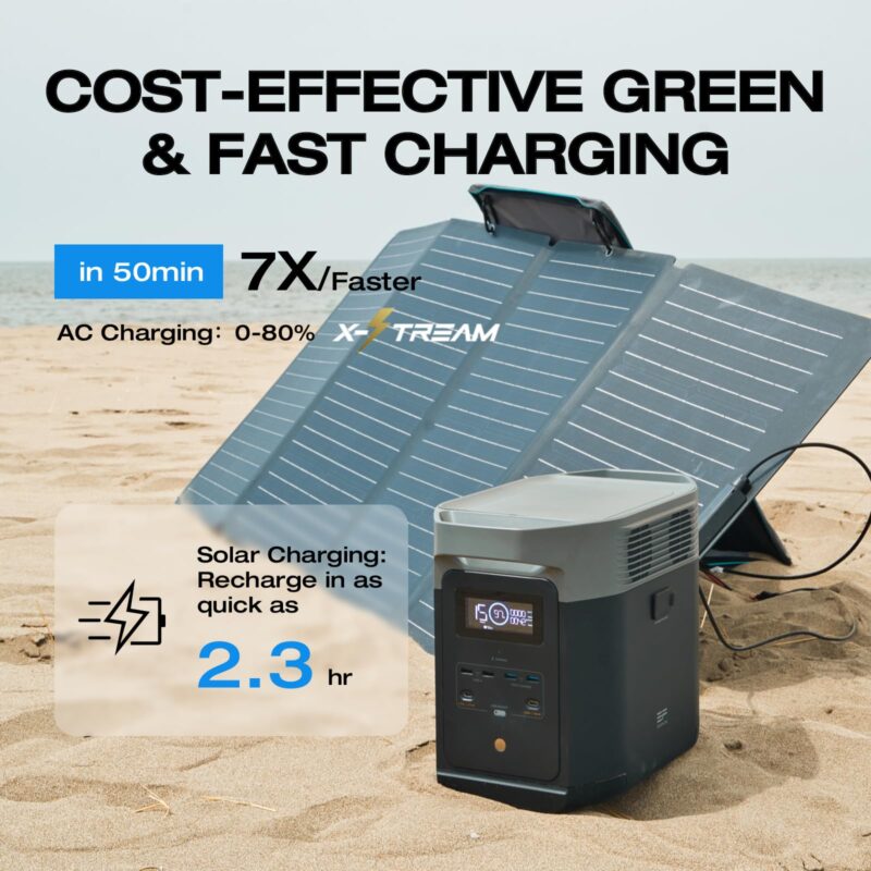 EF ECOFLOW DELTA 2 Portable Power Station – 1 024 Wh LiFePO₄ Solar Generator | 1 800 W AC & 100 W USB-C for Home Backup, Camping & RV - Image 20
