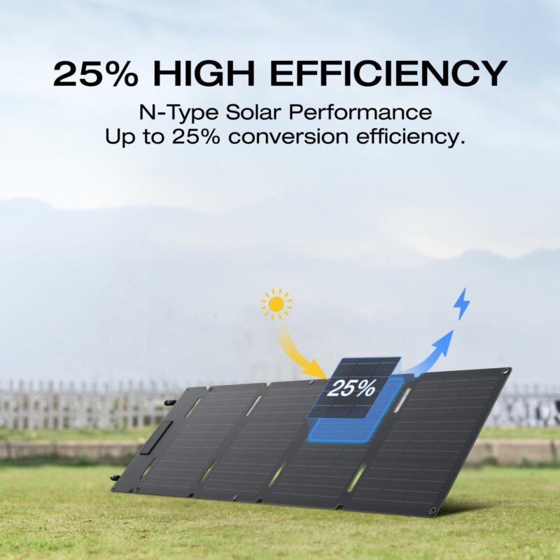 EF ECOFLOW RIVER 2 Portable Power Station – 256 Wh LiFePO₄ | 1-Hour Fast Charge & 2× Up to 600 W AC Outlets | Solar Generator for Camping, RV & Home Backup - Image 15