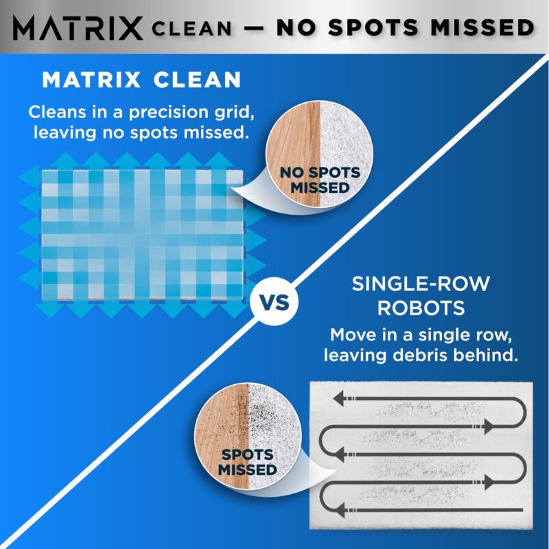 Shark AV2501S AI Ultra Robot Vacuum with HEPA Self-Empty Base, Matrix Clean Navigation, 30-Day Bagless Capacity, Smart Mapping, Voice/App Control, Perfect for Pet Hair & All Floors, Dark Grey - Image 27