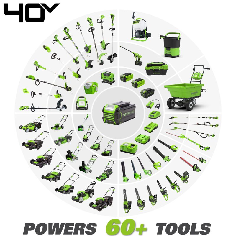 Greenworks 13 Amp Corded Dethatcher & Scarifier – 14″ (35.6 cm) Deck, 5-Position Depth (DT13B00) - Image 30
