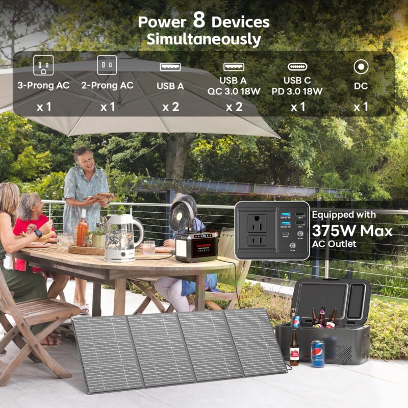 MARBERO M82 Portable Power Station – 88Wh/24000mAh Lithium Battery | 80W AC Output | Solar Rechargeable Backup Power Bank for Camping, Emergency, RV & Outdoor Use - Image 32