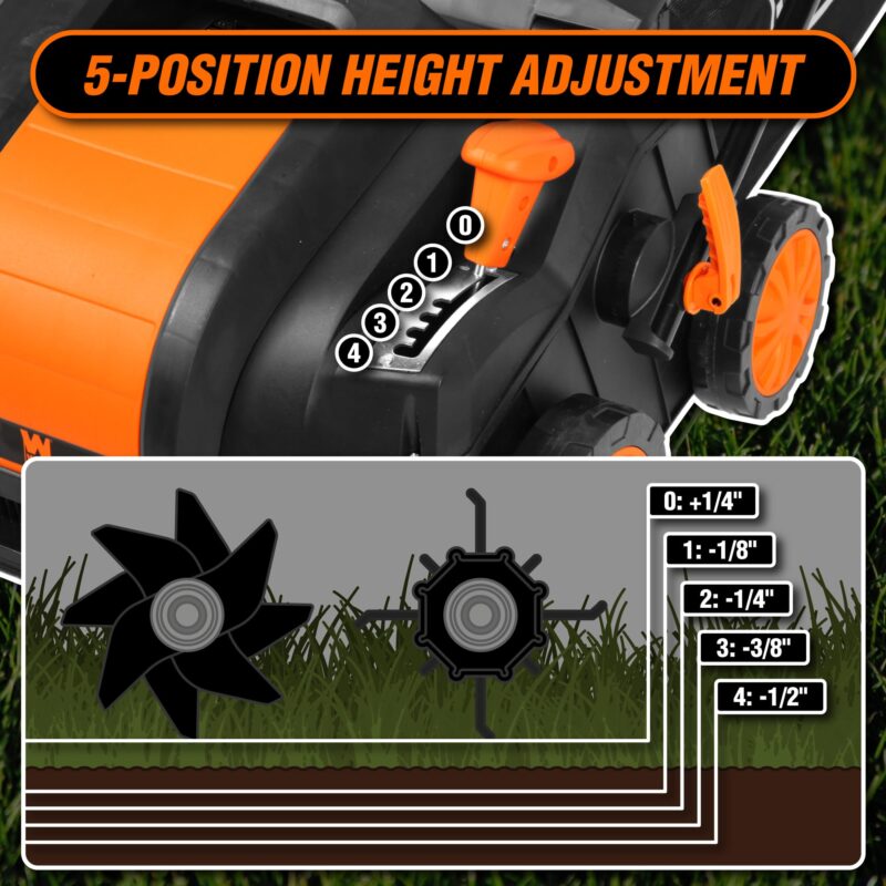 WEN 15″ (38 cm) 13-Amp Corded Dethatcher & Scarifier with 12-Gallon (45 L) Collection Bag – Model DT1315 - Image 7