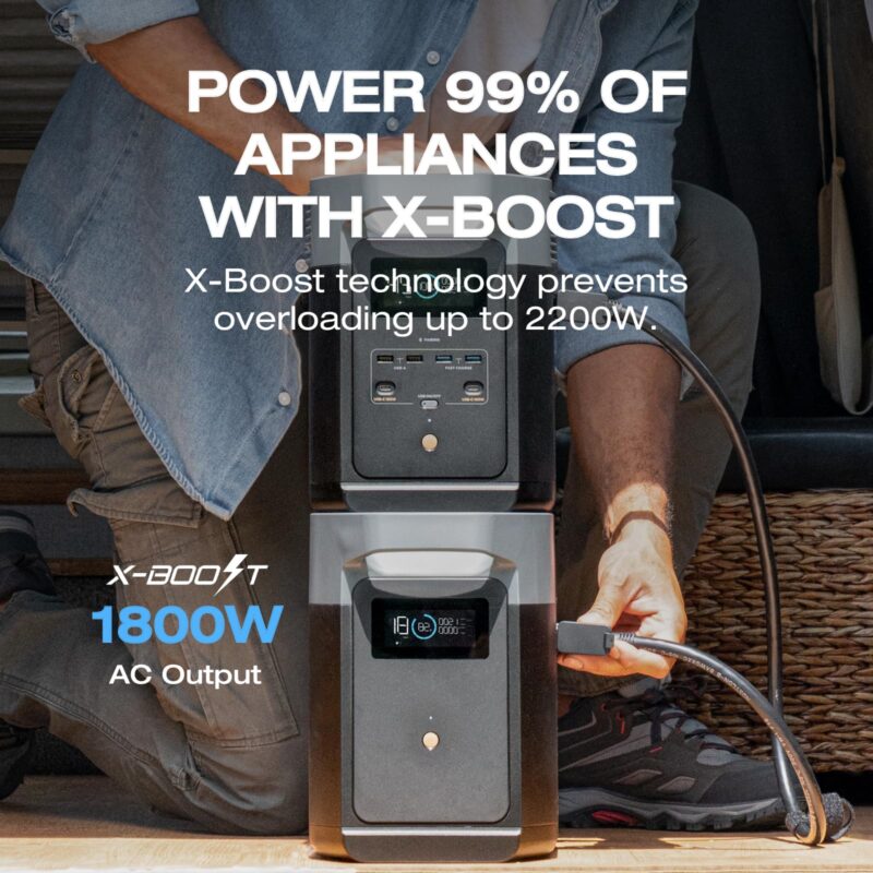 EF ECOFLOW DELTA 2 Portable Power Station – 1 024 Wh LiFePO₄ Solar Generator | 1 800 W AC & 100 W USB-C for Home Backup, Camping & RV - Image 17